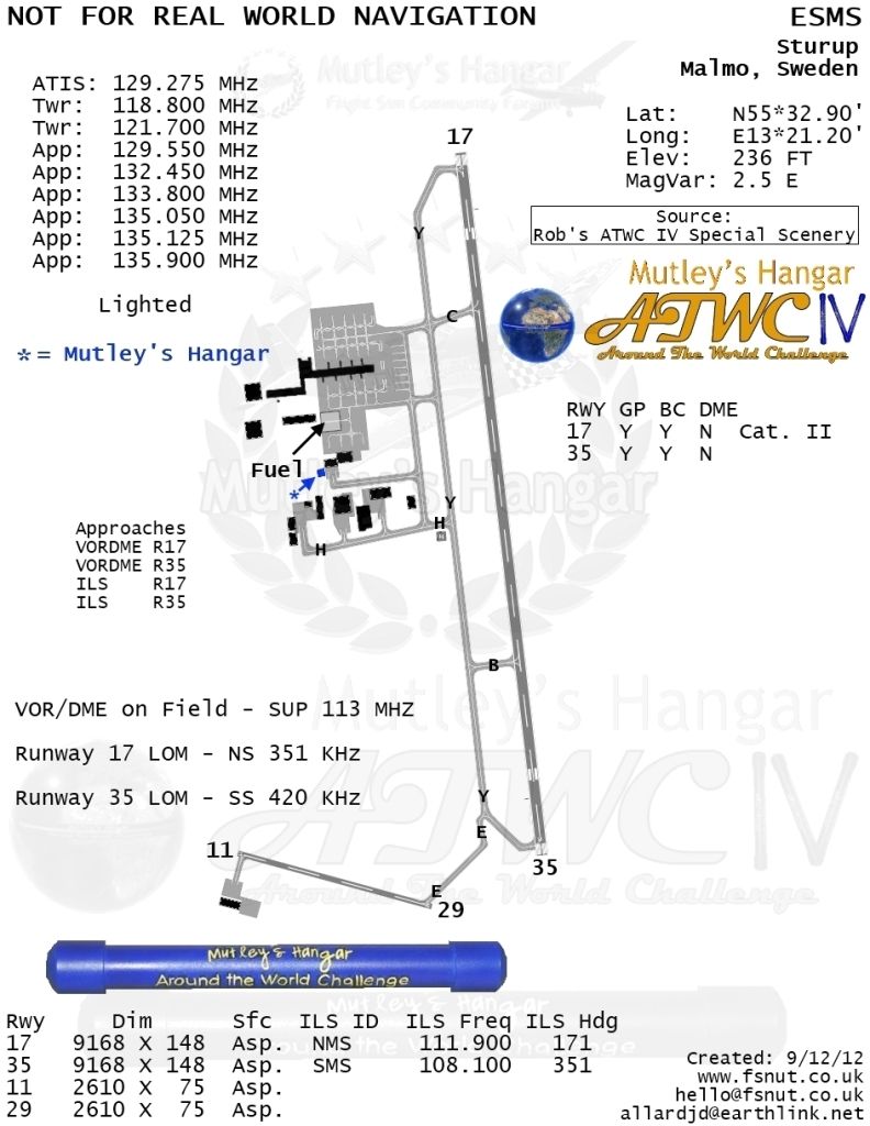 ESMS-ATWCIV.jpg