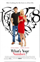 Whats your number Whats your number