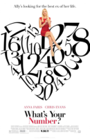 Koji je tvoj broj? Koji je tvoj broj?