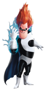 Syndrome